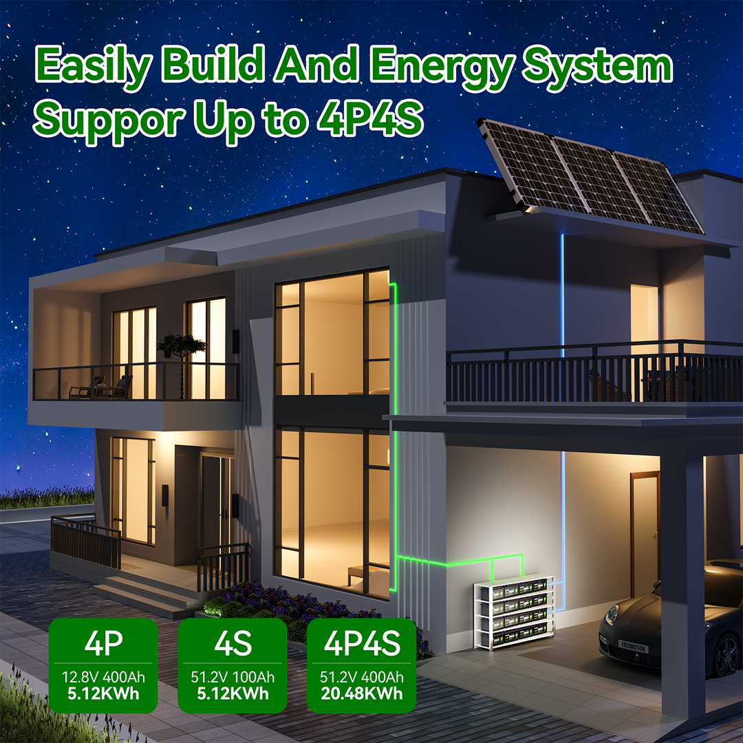 Sentorise 12V 100Ah LiFePO₄ Underfloor Battery | DIN H8 Fit for RV & Van Installation