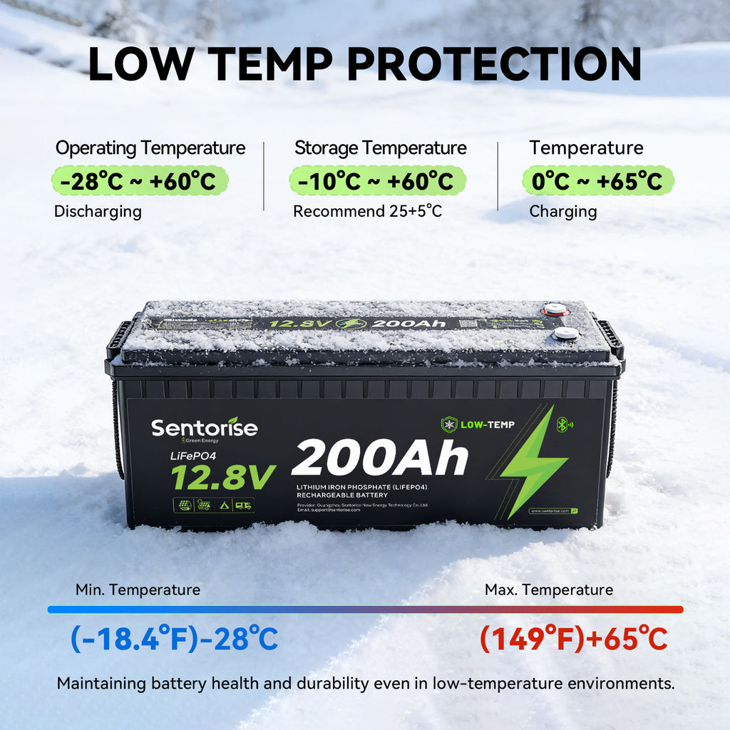 Batterie LiFePO4 Sentorise 12 V 200 Ah Standard avec Bluetooth