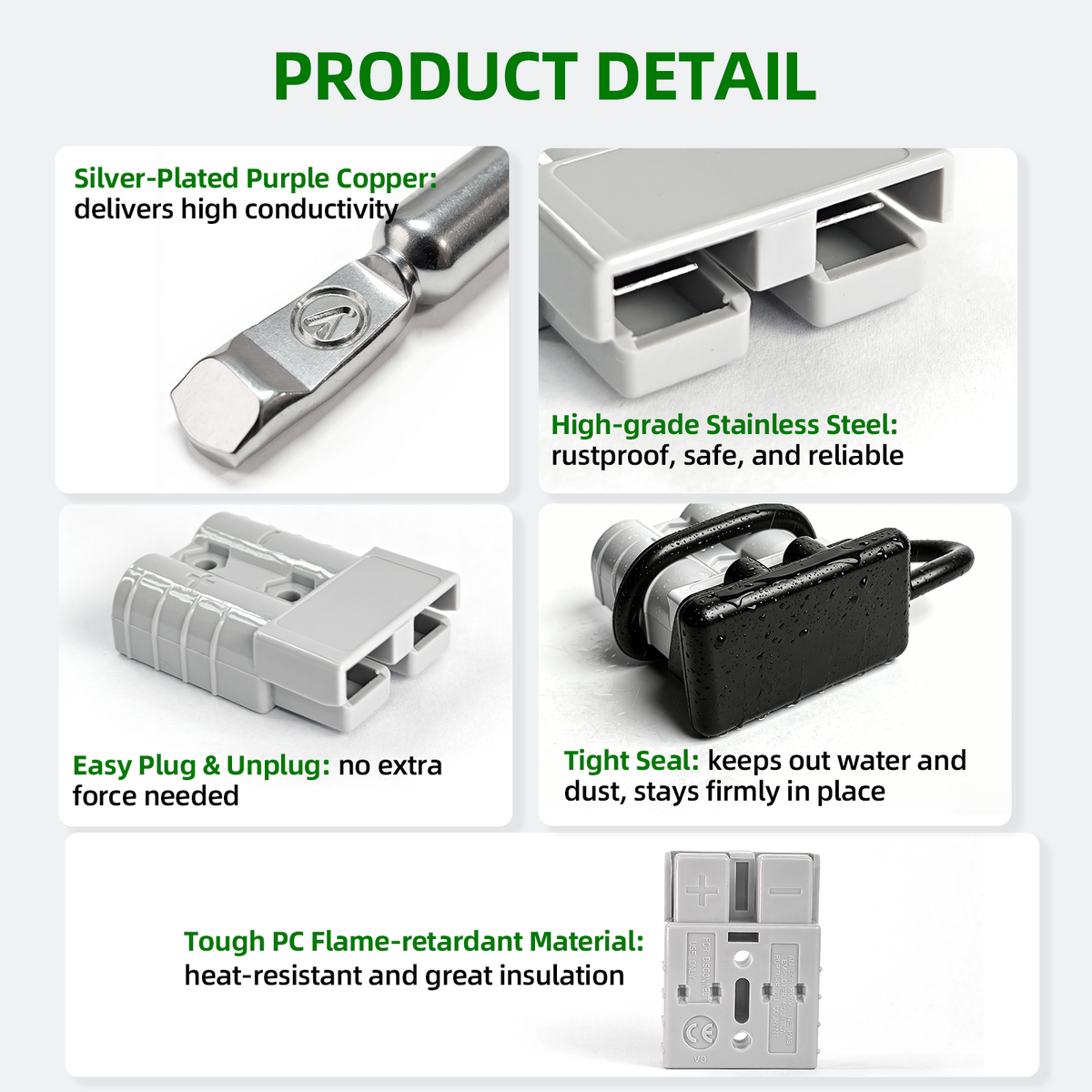 50A Battery Quick Connect Kit with Anderson-Style Plug