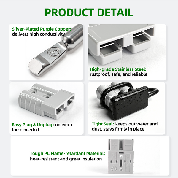 50A Battery Quick Connect Kit with Anderson-Style Plug