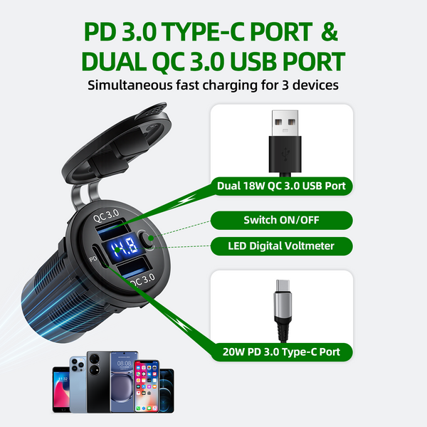 Panneau de prise de courant 12 V avec USB-C et affichage de tension