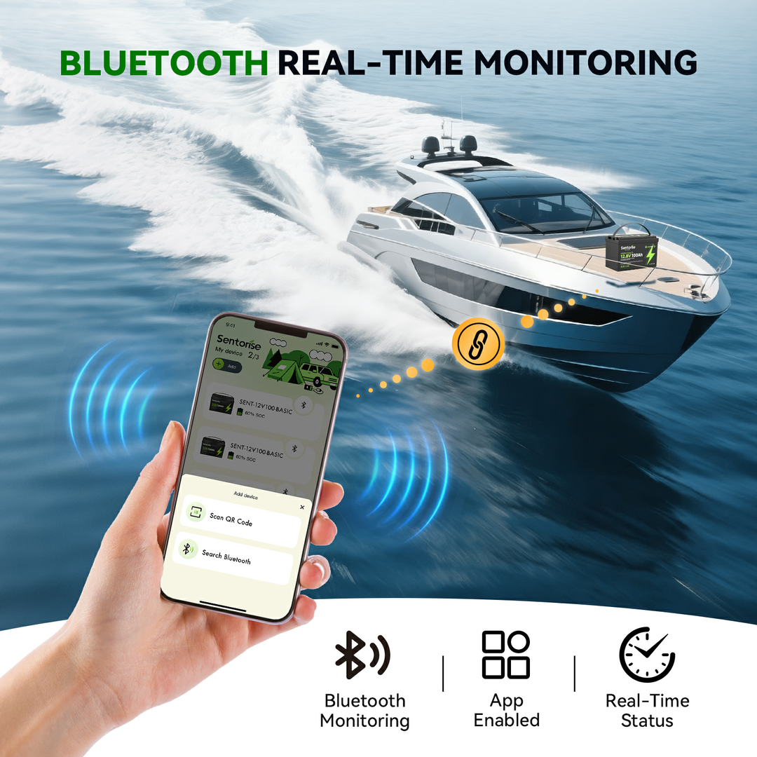 Sentorise 12V 100Ah LiFePO₄ Battery | Group 31 Size for RV, Marine & Solar