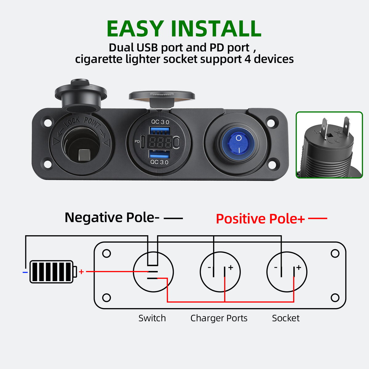 Panneau de prise de courant 12 V avec USB-C et affichage de tension