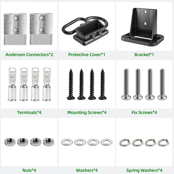 Sentorise 50A Battery Quick Connect Kit with Anderson-Style Plug package contents